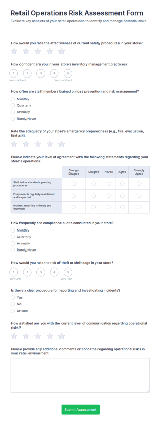 Retail Operations Risk Assessment Form Template