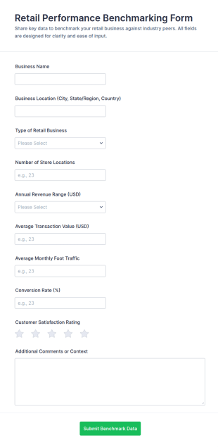 Retail Performance Benchmarking Form Template