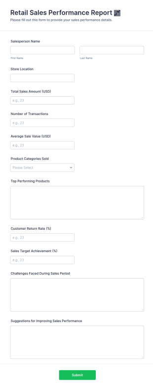 Retail Sales Performance Report Form Template