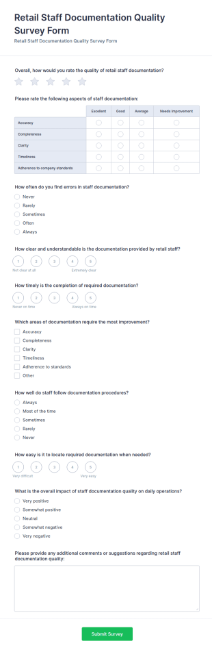 Retail Staff Documentation Quality Survey Form Template