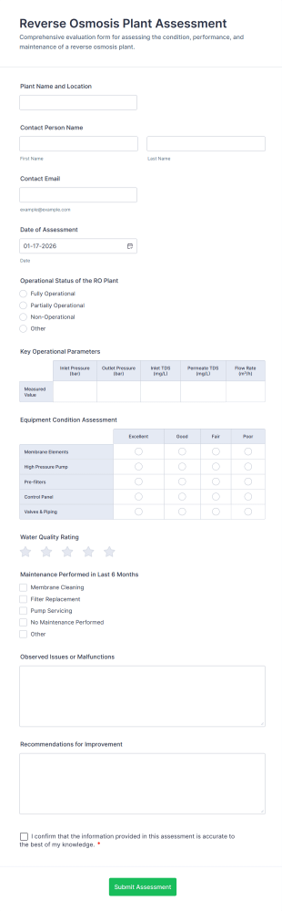 Reverse Osmosis Plant Assessment Form Template