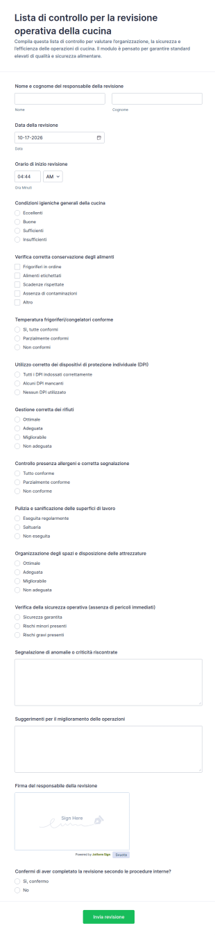 Revisione Operazioni Di Cucina