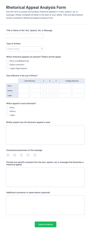 Rhetorical Appeal Analysis Form Template
