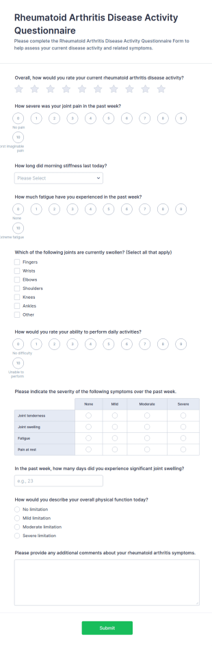 Rheumatoid Arthritis Disease Activity Questionnaire Form Template
