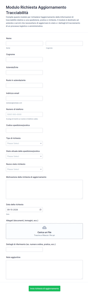 Richiesta Di Aggiornamento Tracciamento