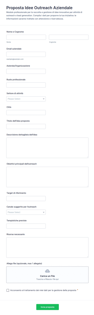 Richiesta Di Contatti Per Attività Di Outreach Survey