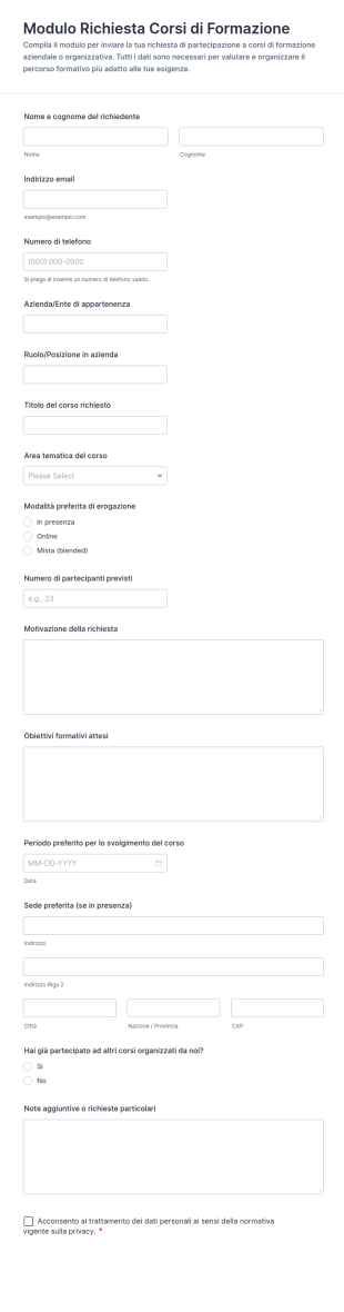 Richiesta Di Formazione Per Corso