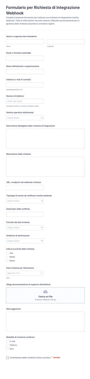 Richiesta Di Integrazione Webhook