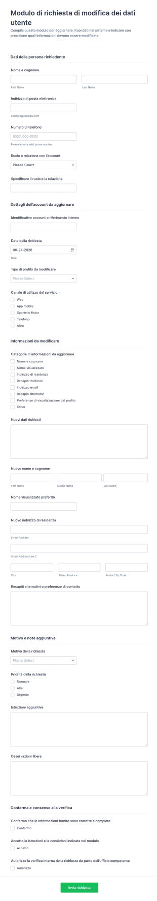 Richiesta Di Modifica Dei Dati Utente