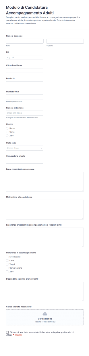 Richiesta Di Partner Form