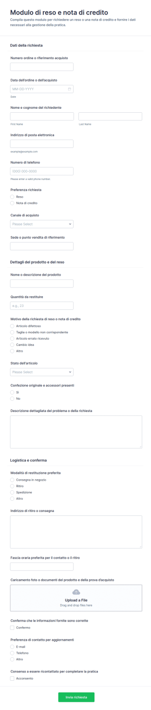 Richiesta Di Reso E Accredito