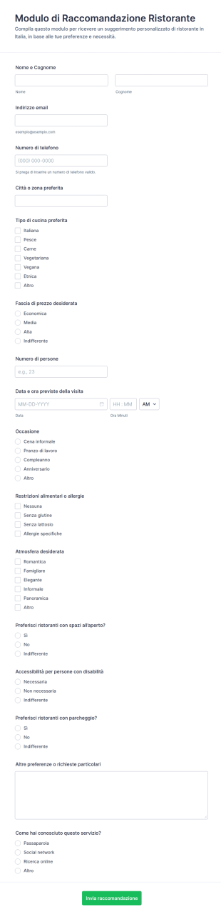 Richiesta Di Ristoranti Consigliati