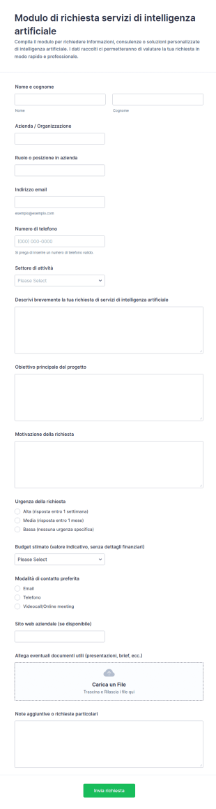 Richiesta Di Servizi Di Intelligenza Artificiale