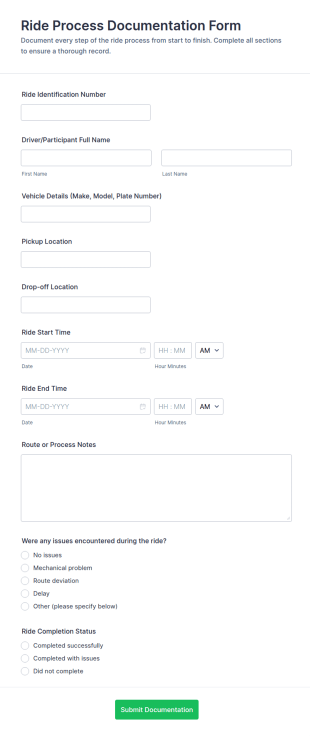 Ride Process Documentation Form Template
