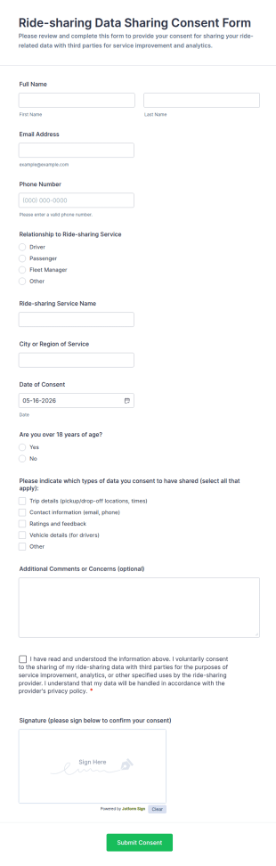 Ride Sharing Data Sharing Consent Form Template