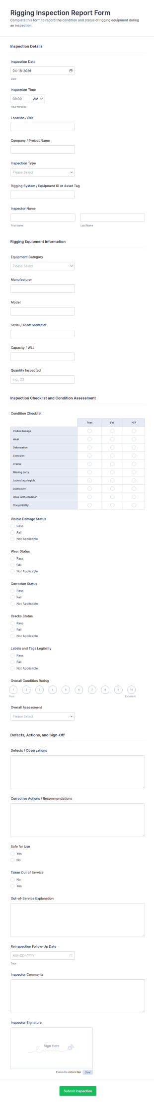 Rigging Inspection Report Form Template