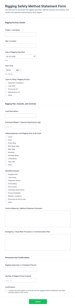 Rigging Safety Method Statement Form Template