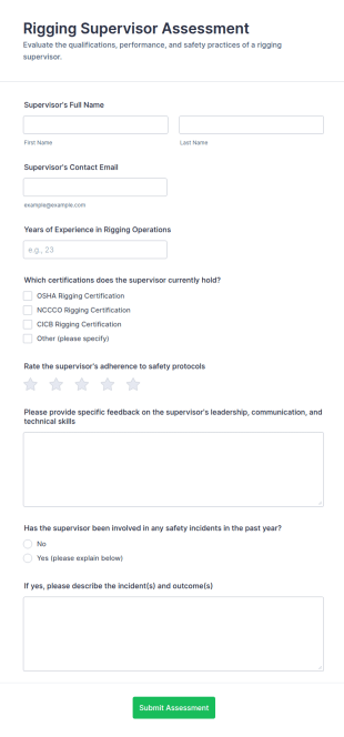 Rigging Supervisor Assessment Form Template