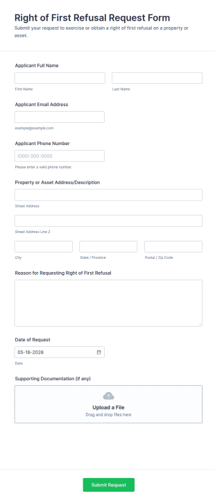 Right Of First Refusal Request Form Template