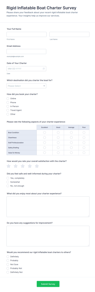 Rigid Inflatable Boat Charter Survey Form Template