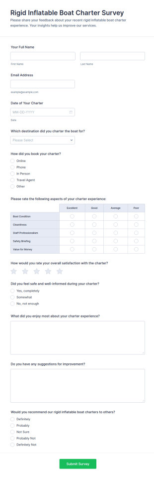 Rigid Inflatable Boat Charter Survey Form Template