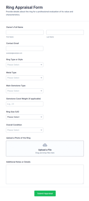 Ring Appraisal Form Template