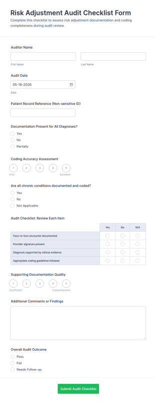 Risk Adjustment Audit Checklist Form Template