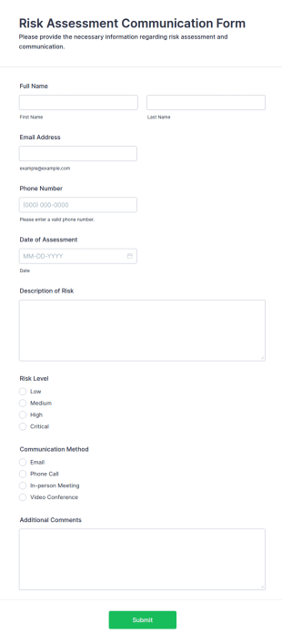 Risk Assessment Communication Form Template
