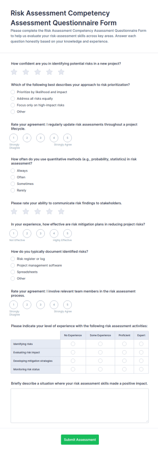 Risk Assessment Competency Assessment Questionnaire Form Template