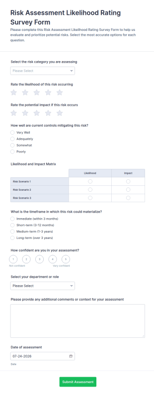 Risk Assessment Likelihood Rating Survey Form Template