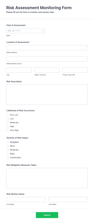 Risk Assessment Monitoring Form Template