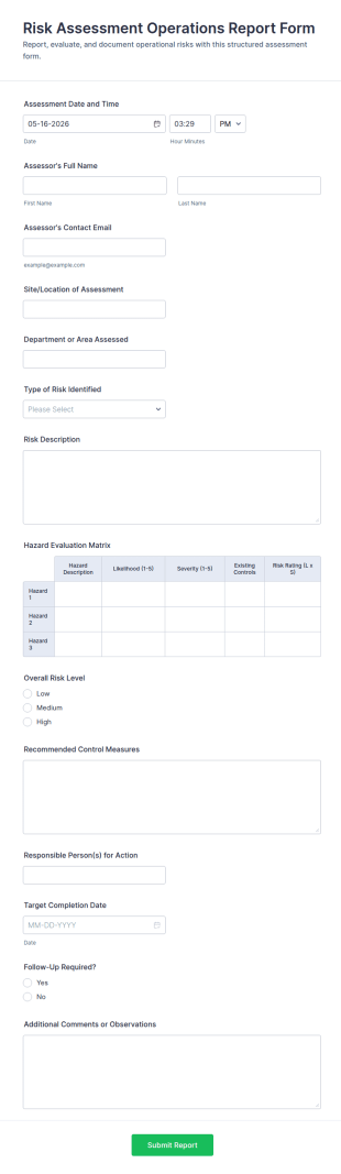 Risk Assessment Operations Report Form Template