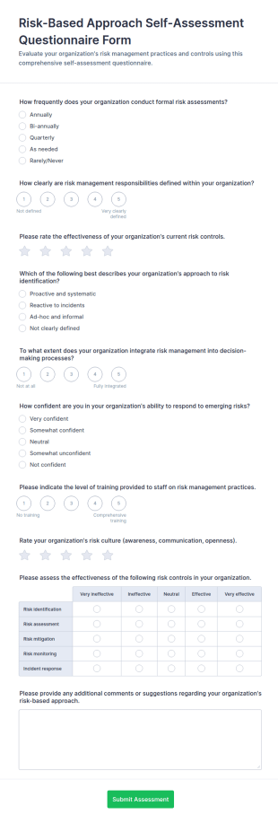 Risk Based Approach Self Assessment Questionnaire Form Template