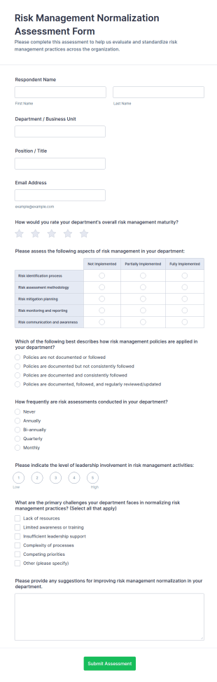 Risk Management Normalization Assessment Form Template