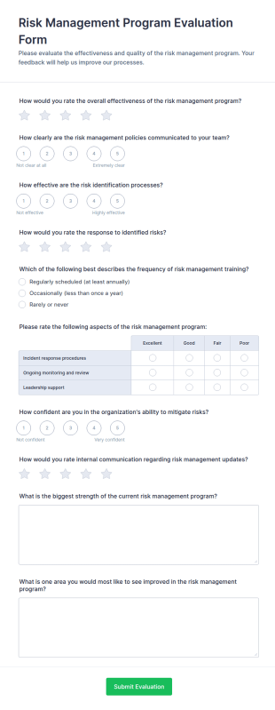 Risk Management Program Evaluation Form Template