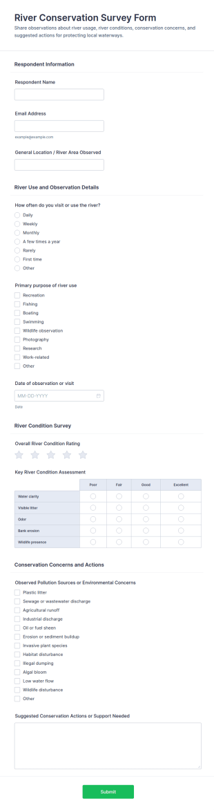 River Conservation Survey Form Template