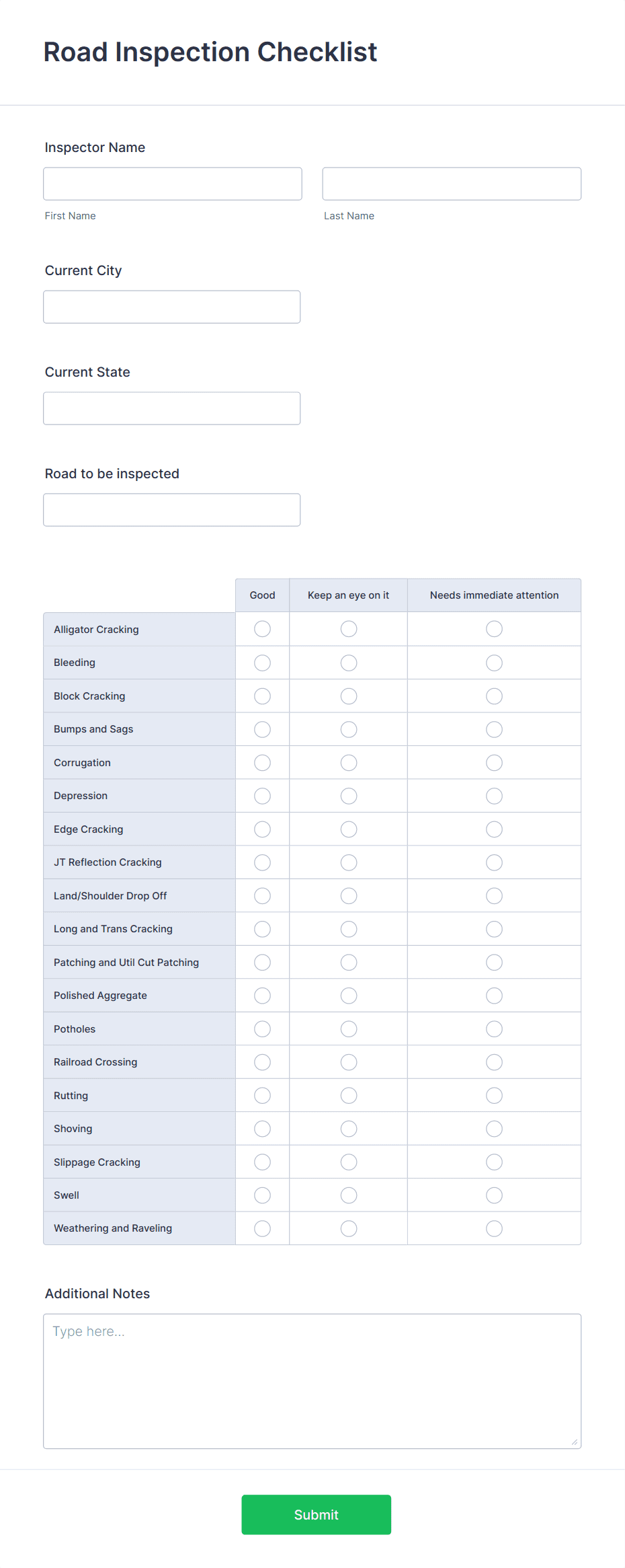 Road Inspection Checklist Form Template | Jotform