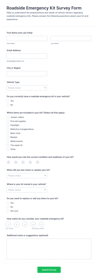Roadside Emergency Kit Survey Form Template