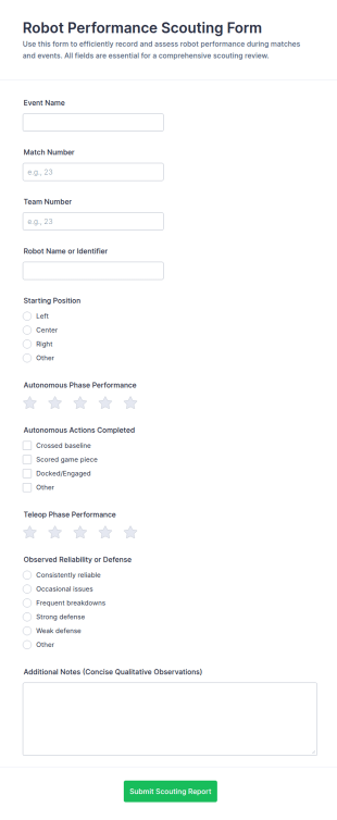 Robot Performance Scouting Form Template