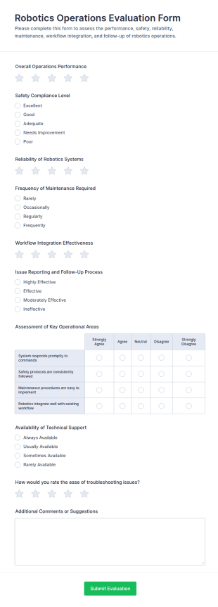 Robotics Operations Evaluation Form Template