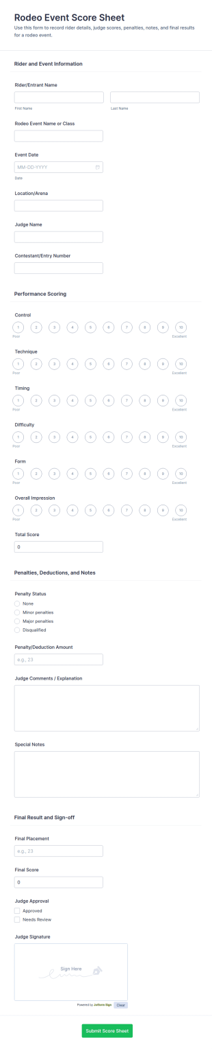 Rodeo Event Score Sheet Form Template