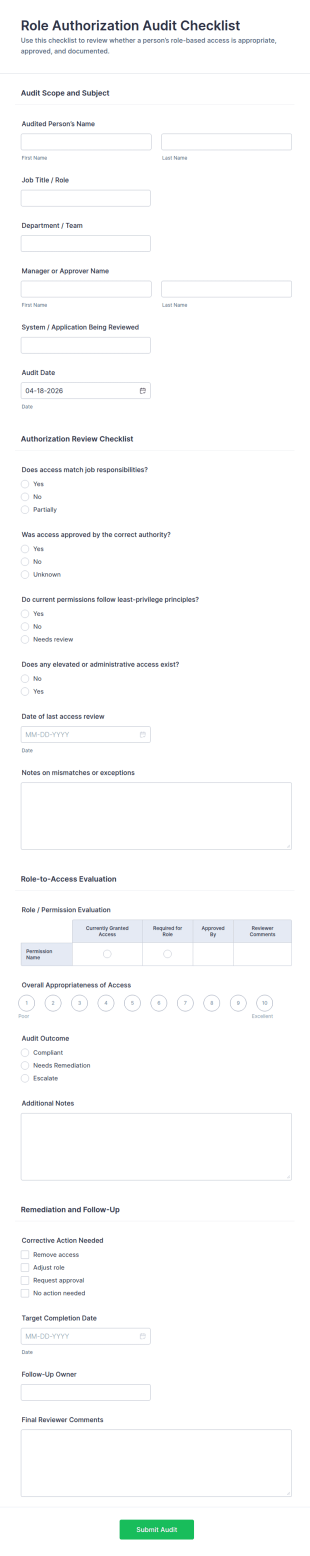 Role Authorization Audit Checklist Form Template