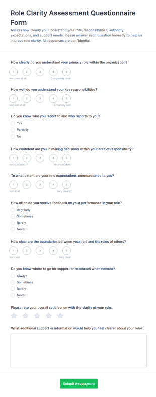 Role Clarity Assessment Questionnaire Form Template