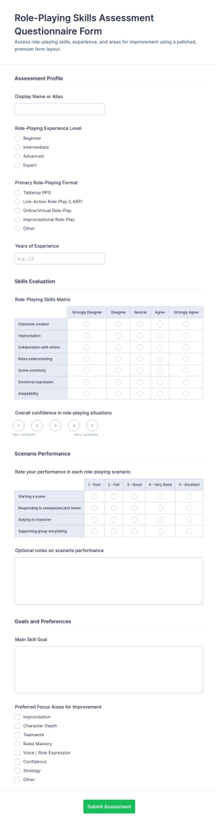 Role Playing Skills Assessment Form Template