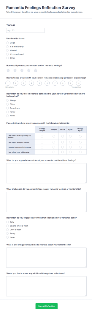 Romantic Feelings Reflection Survey Form Template