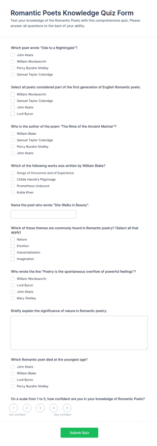 Romantic Poets Knowledge Quiz Form Template