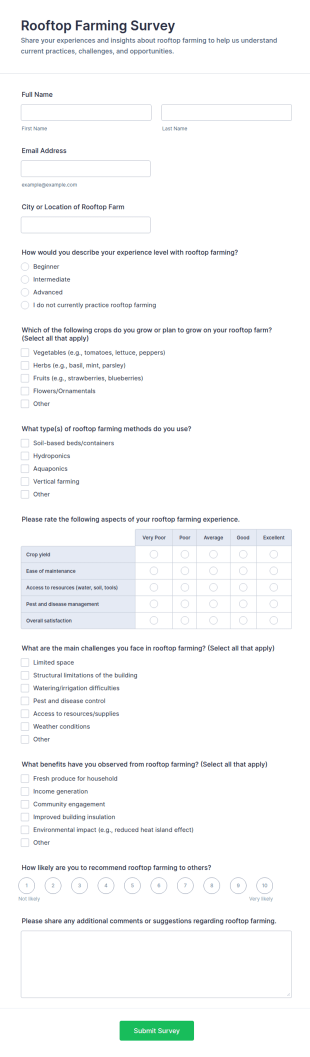 Rooftop Farming Survey Form Template