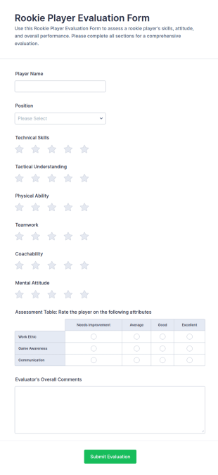 Rookie Player Evaluation Form Template