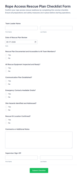 Rope Access Rescue Plan Checklist Form Template