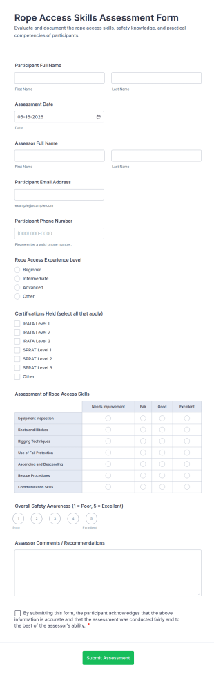 Rope Access Skills Assessment Form Template